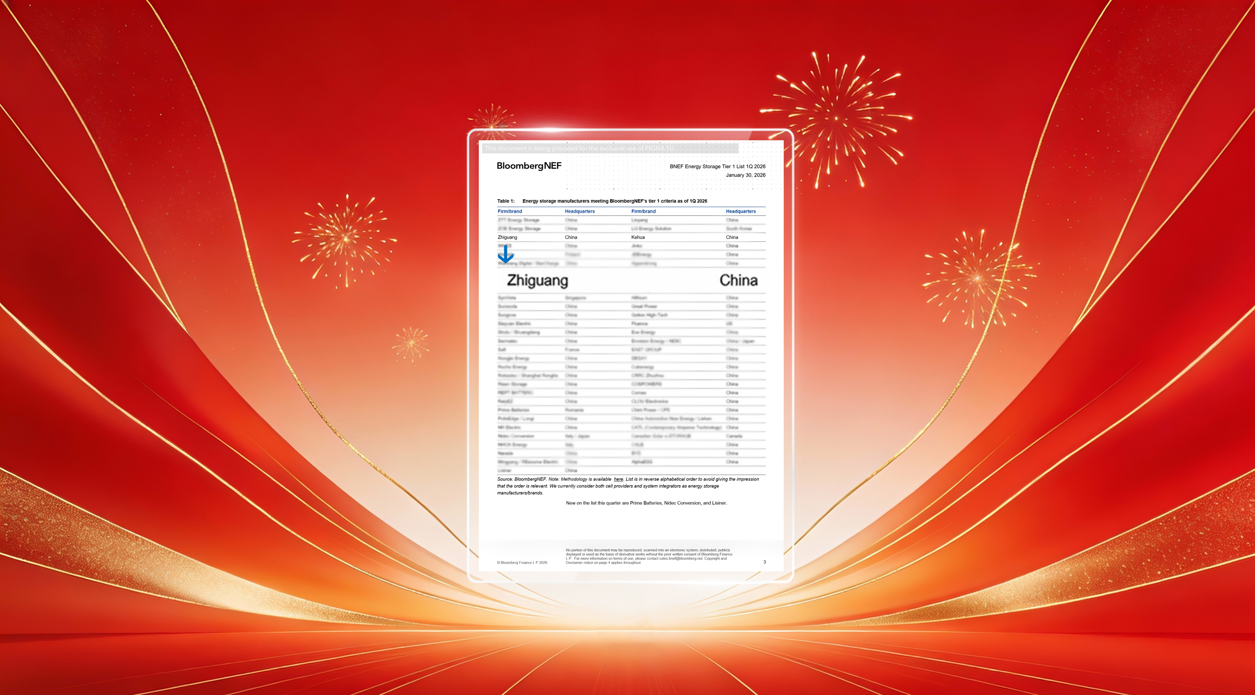 再获国际权威认可！中国·yL23411永利(集团有限公司)-官方再次入选BNEF储能Tier 1榜单